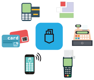 Sistema PocketCash, software app moneta elettronica per villaggi campeggi negozi punti spesa